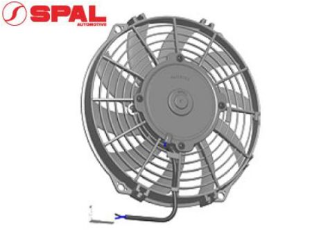 Kond. ventilaator