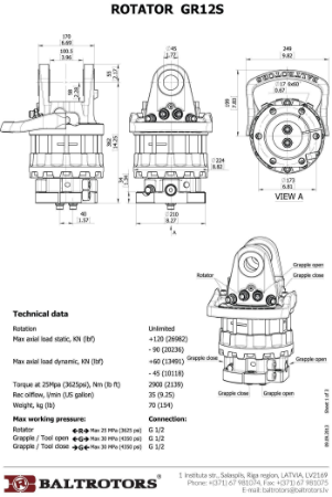 ROTATORS GR12S ROTATOR GR