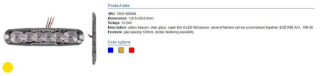 LED-Pinnapealne vilkur