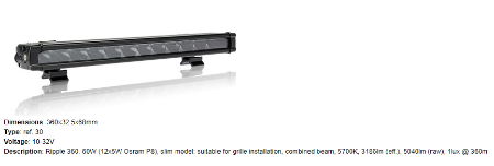 LED kaugtuli 10-32V 60W