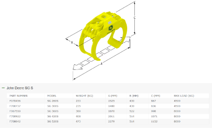 Haarats Hultdins SG260SLP