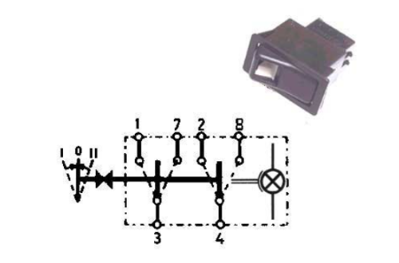 Lüliti, mittefikseeruv