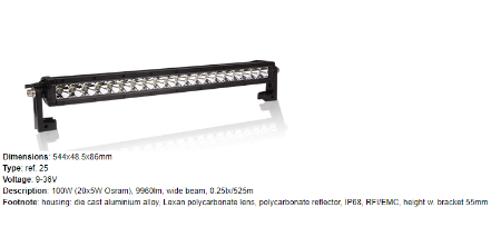 LED-töö/kaugtulepaneel