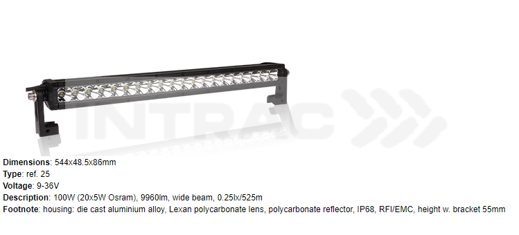 LED-töö/kaugtulepaneel